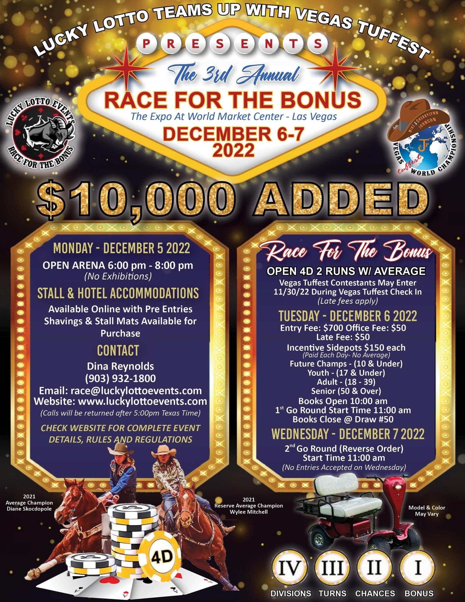 Vegas Tuffest Johnson Sportline