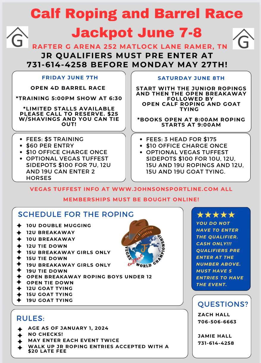 Vegas Tuffest Qualifier Schedule Johnson Sportline